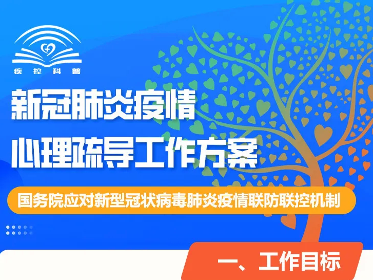 《新冠肺炎疫情心理疏导工作方案》印发（附方案全文+解读+一图读懂）