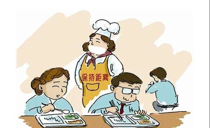 复工后就餐该怎样做？
