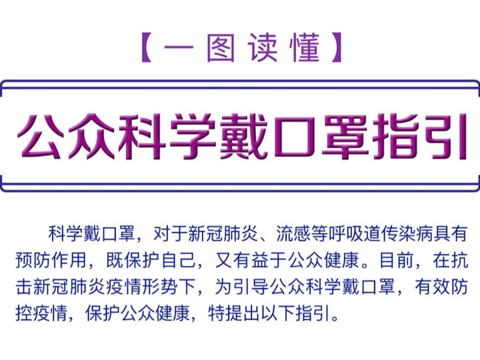 【打赢疫情防控阻击战】一图读懂|公众科学戴口罩指引