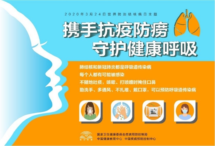 今天是第25个世界防治结核病日：让我们携手抗疫防痨、守护健康呼吸！