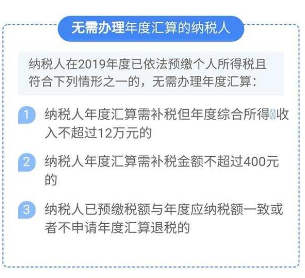 税务总局：个税退税可放弃，个税未补税将加收滞纳金