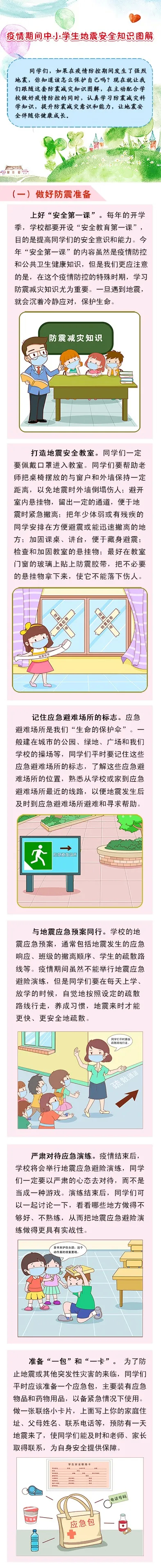 疫情期间中小学生地震安全知识图解