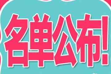 名单公布！祝贺白城地区多户企业、多名企业家获表彰！