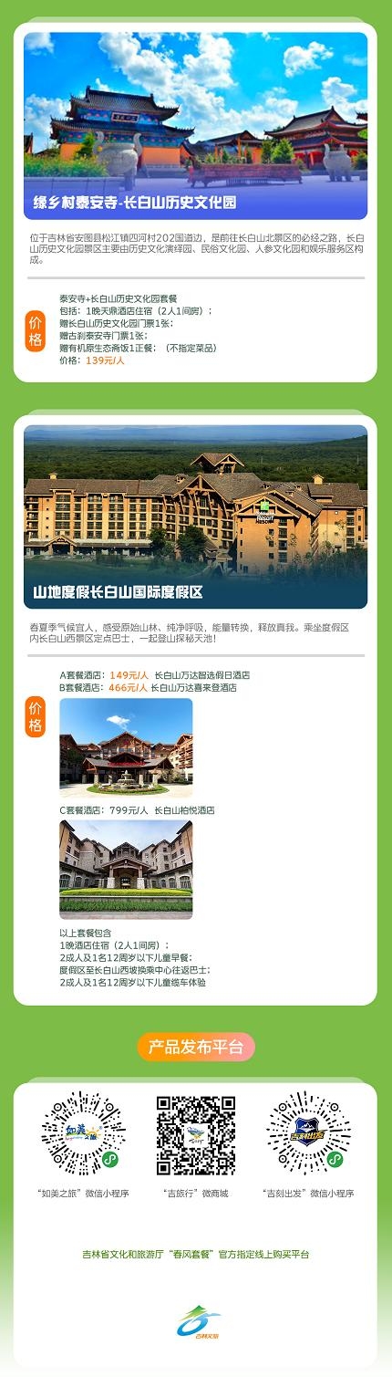 吉林省文旅厅整合旅游资源 “春风套餐”36款明星产品款款而来！