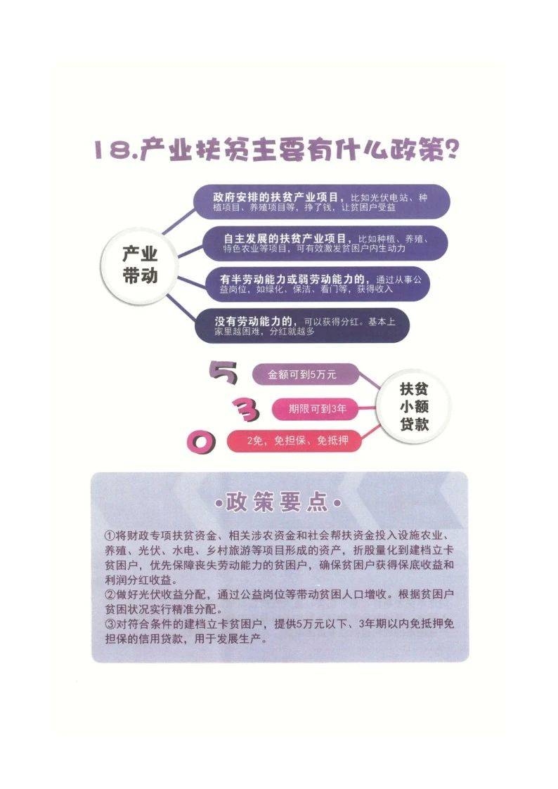 【决战决胜脱贫攻坚】每天一个扶贫小政策（十八）