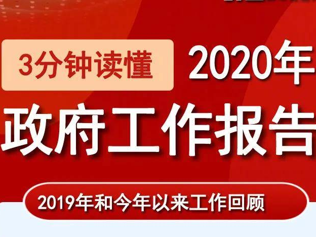 【头条】收藏！3分钟读懂政府工作报告