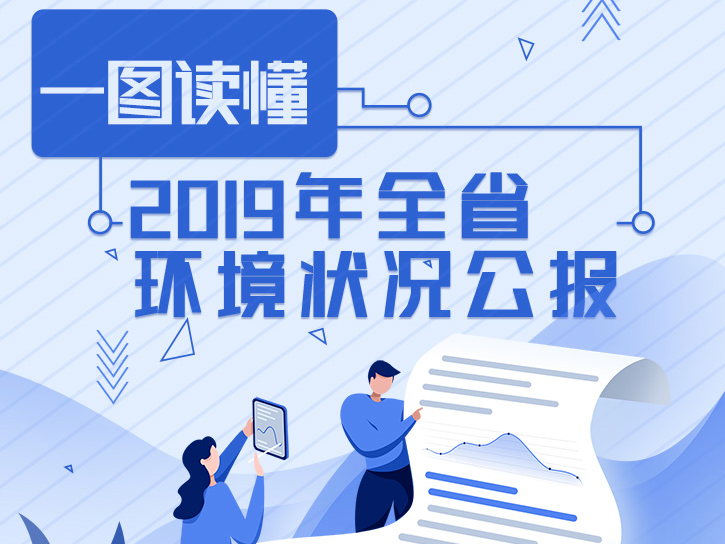 一图读懂 | 2019年全省环境状况公报