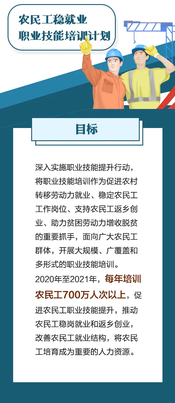 一图看懂《农民工稳就业职业技能培训计划》