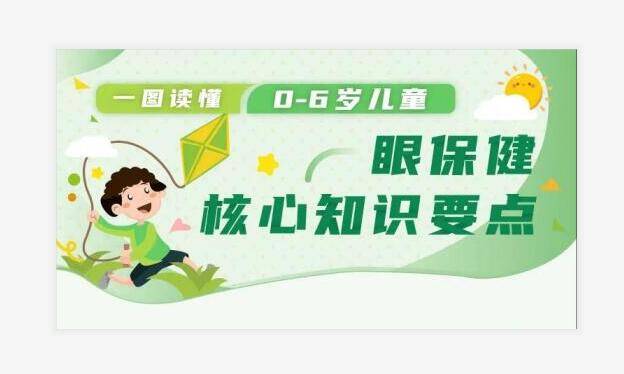 @家长朋友们，0-6岁儿童眼保健核心知识要点请查收