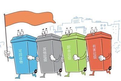 垃圾分类 居民这样参与