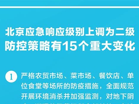 北京应急响应级别上调为二级，防控策略有15个重大变化