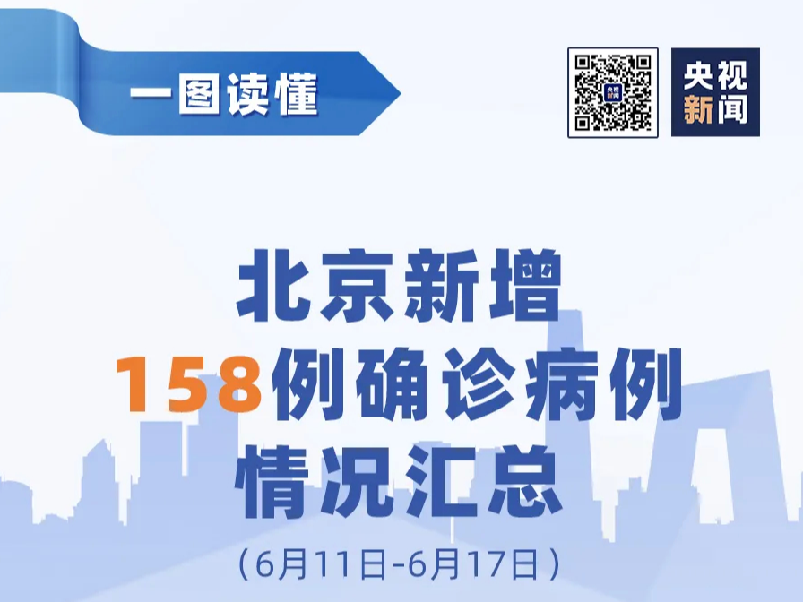 北京7天新增158例，病例情况汇总一图了解→