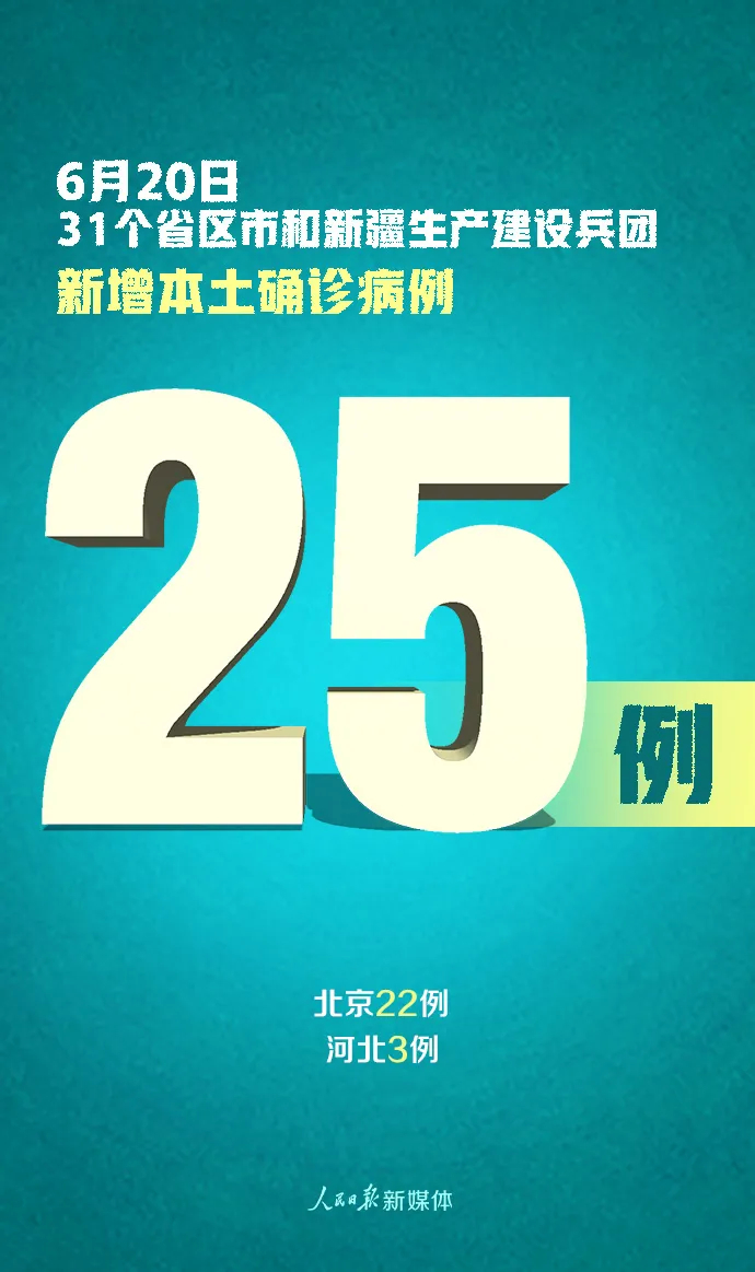 严控！新增确诊26例，其中本土25例