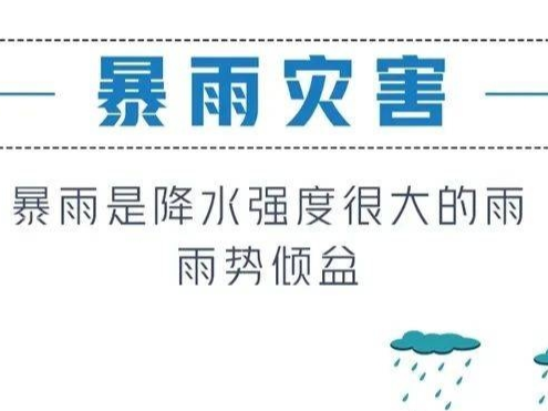 应急科普丨蓝朋友“拍了拍”你，暴雨防范通知单请收好！