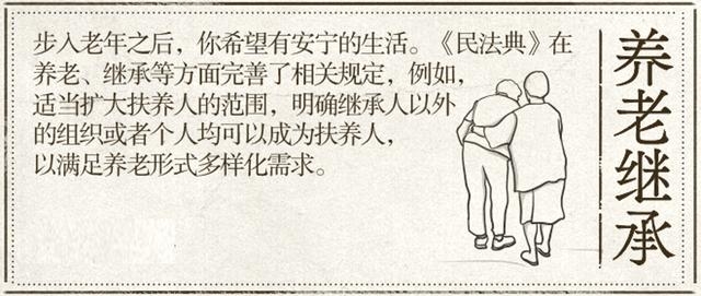民法典颁布后史上最全的法律年龄对照表！附从出生到身故50个问答
