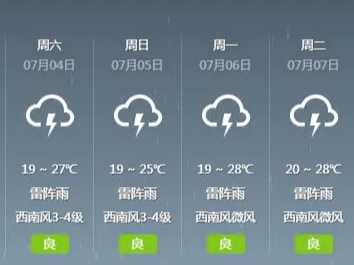明起连续4天，长春 都！有！雨！