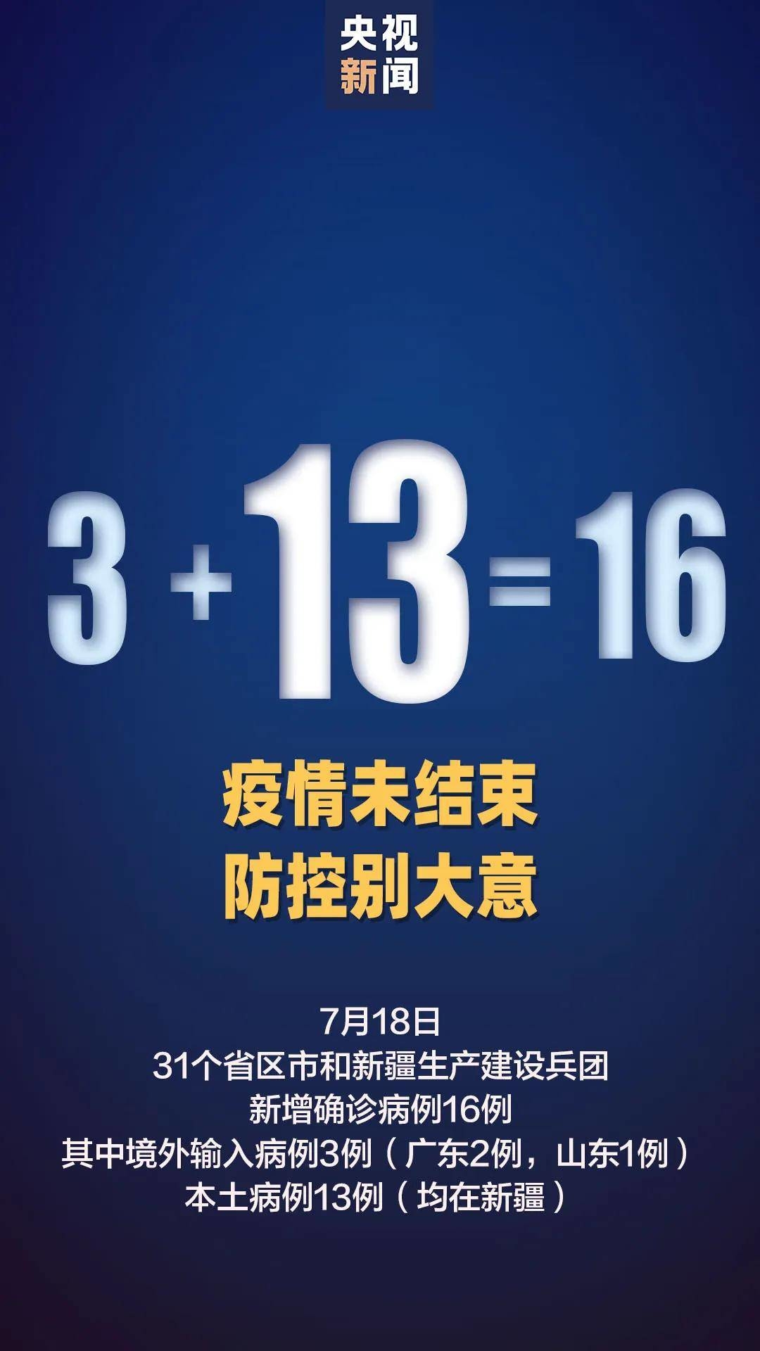 新疆昨日新增确诊13例！现有2705人接受医学观察