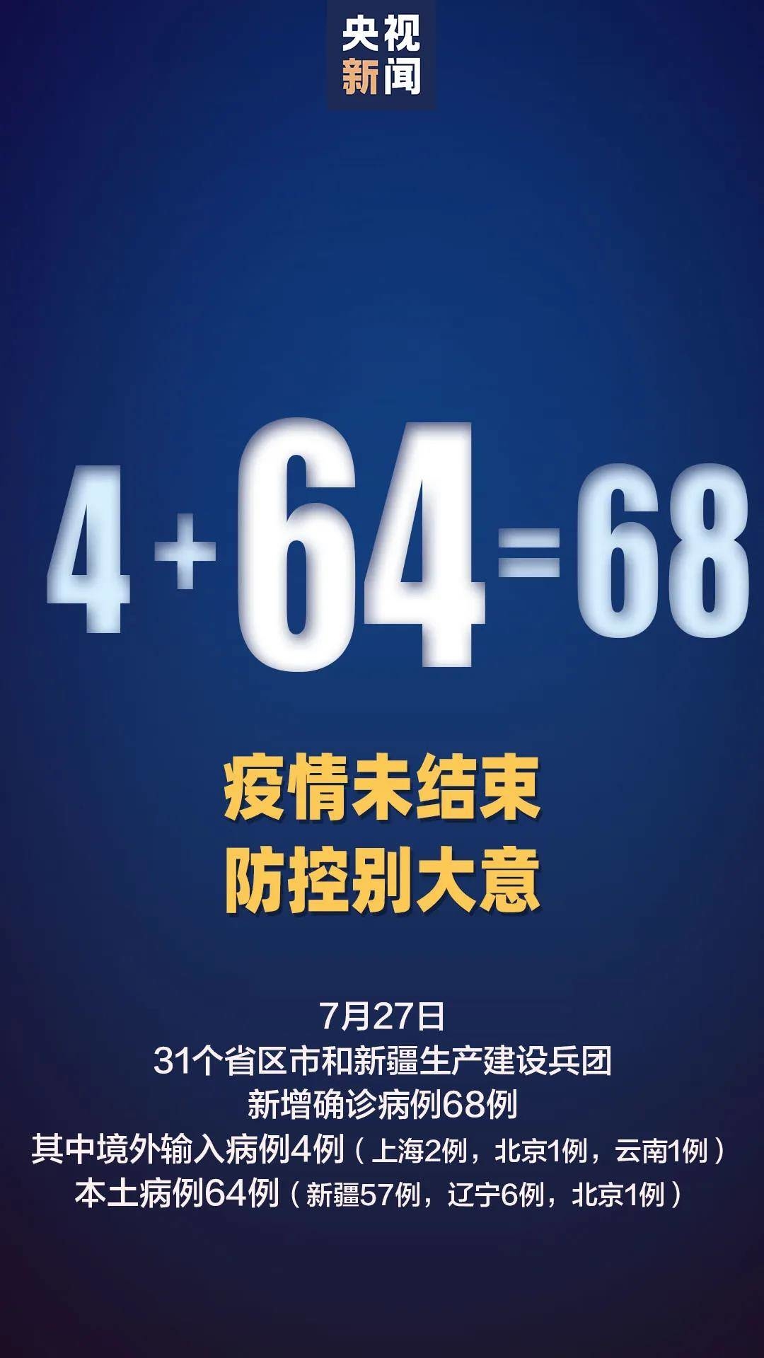 本土+64！大连疫情已传5地9城市，北京出现关联病例