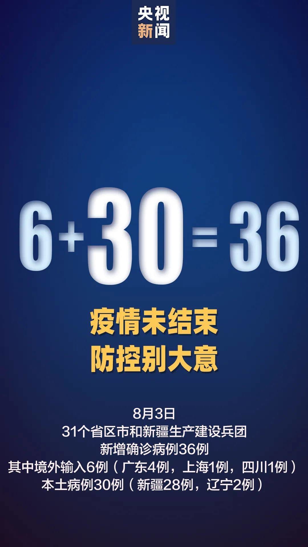 本土+30！大连初步推测本次疫情是这样引起的……