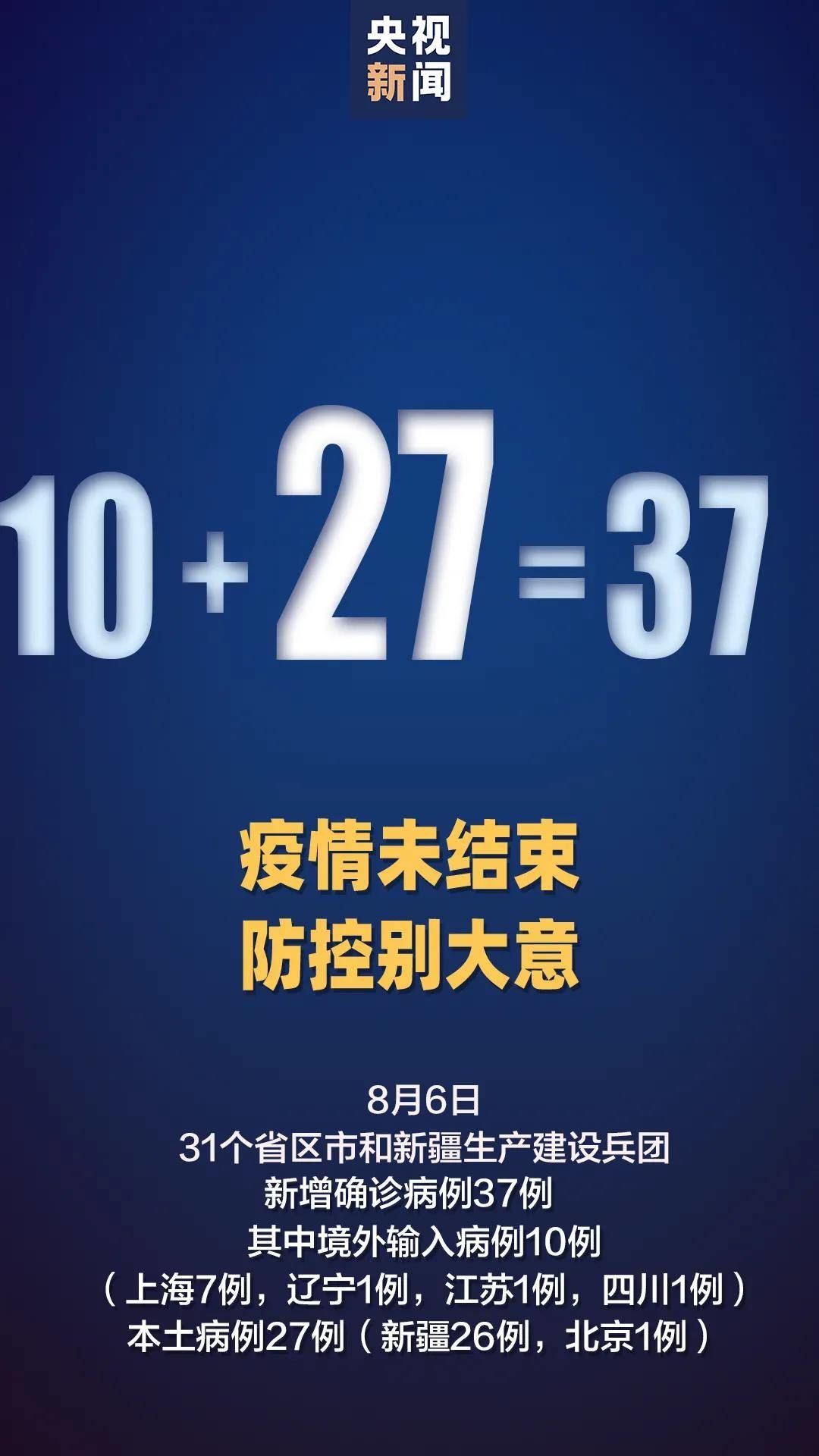 本土+27！北京出现大连市疫情关联病例