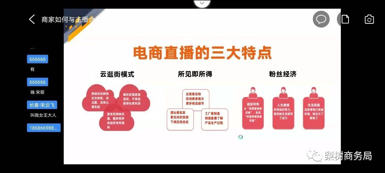 梨树县电商主播暨电商扶贫培训正式开班