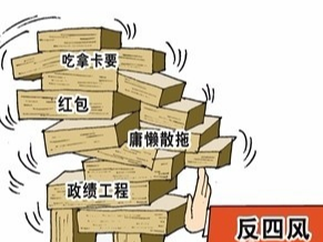 紧盯薄弱环节 持续纠治四风