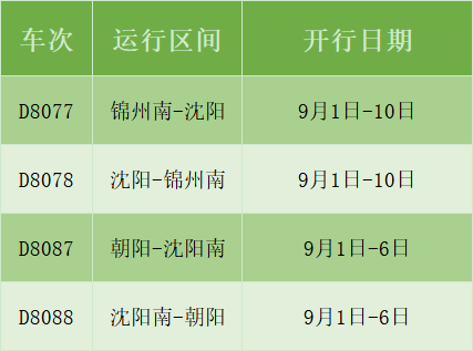 吉林省部分旅客列车有调整