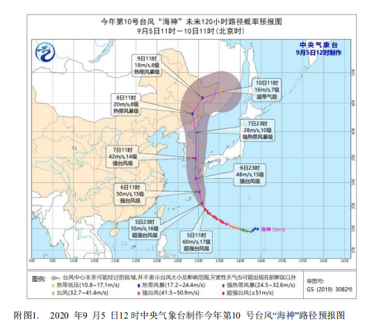 台风“海神”最新动态及对公主岭市影响分析