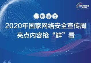 一图速览！2020年国家网络安全宣传周亮点内容抢“鲜”看