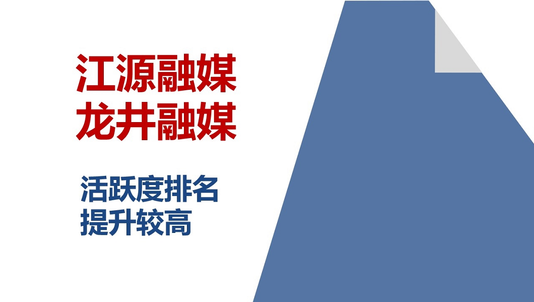 【部门动态】龙井市融媒体中心打造融媒宣传新势力