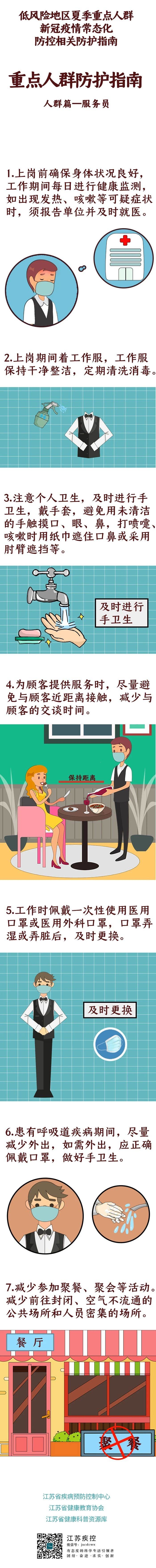 一图读懂 | 重点人群防护指南：服务员