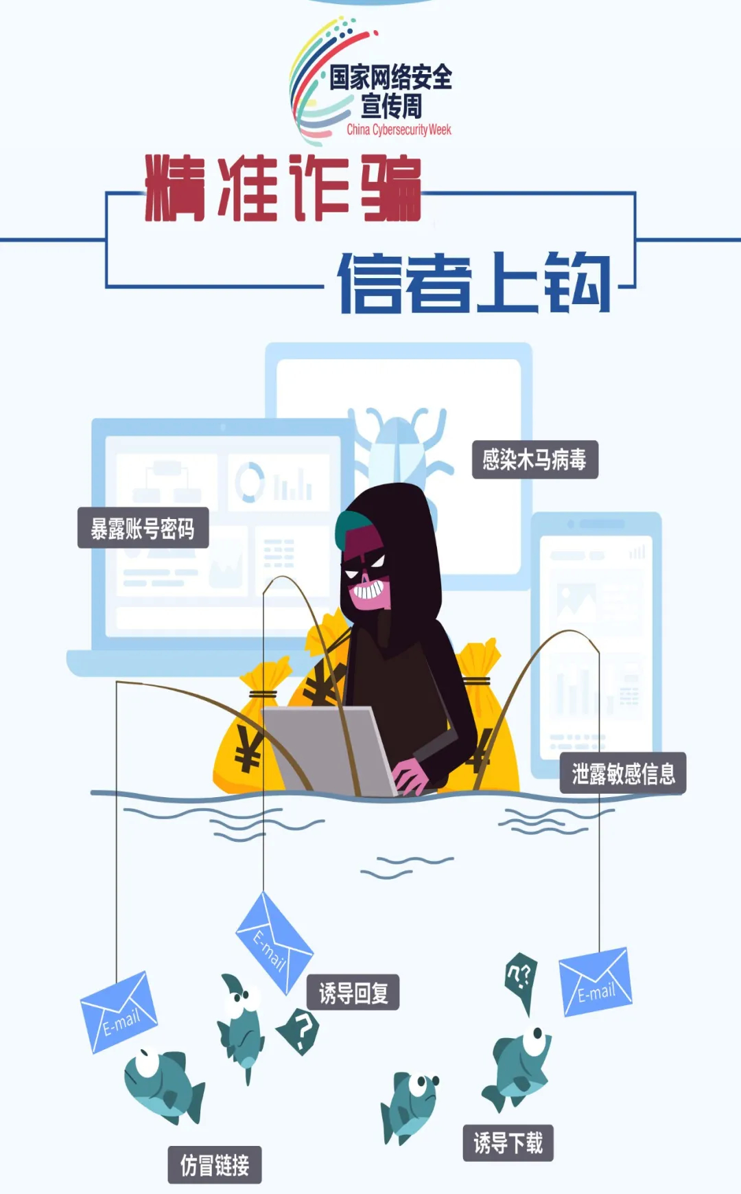 国家网络安全宣传周 | 你身边的这些事，都不能忽视！