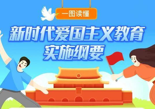 一图读懂《新时代爱国主义教育实施纲要》