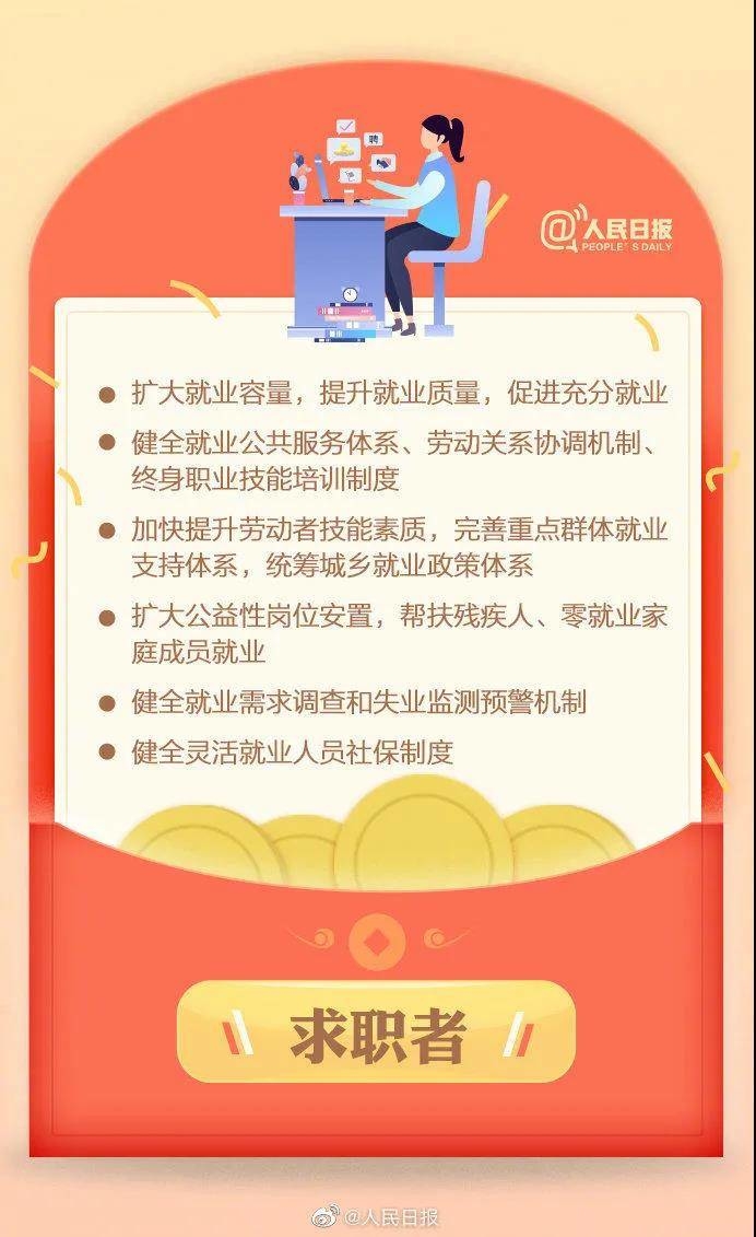 请查收！未来五年10类人群的专属民生红包