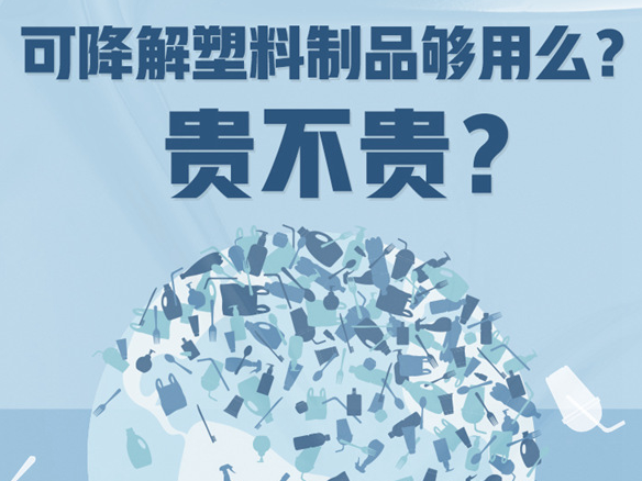 可降解塑料的产能和价格如何？