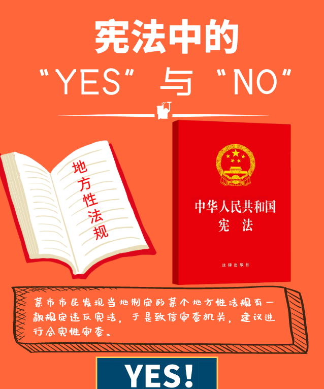 宪法里的“YES”与“NO”