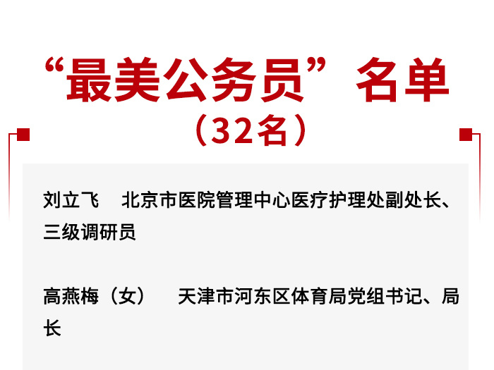 全国仅32人！吉林这位驻村第一书记成为“最美公务员”