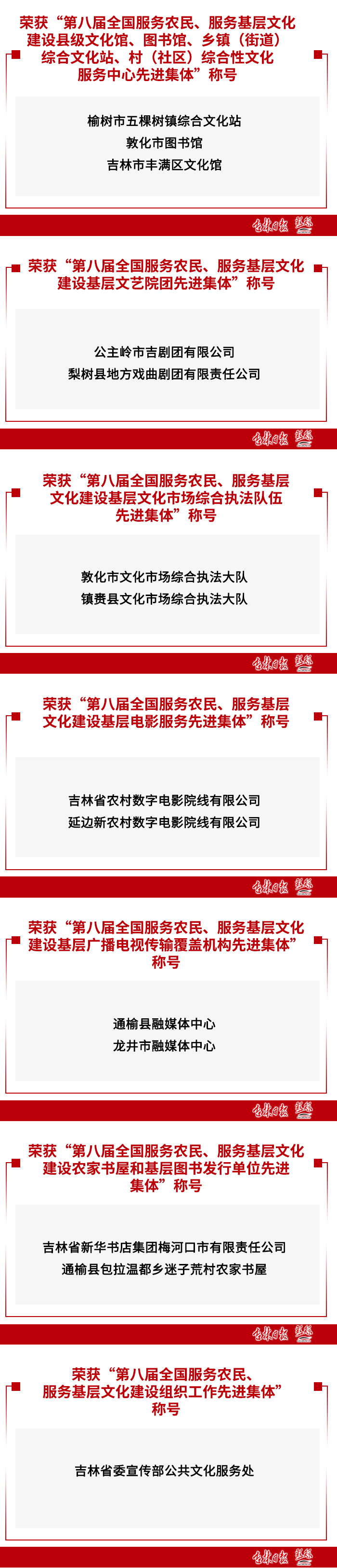 吉林省14家单位获“全国服务农民、服务基层文化建设先进集体”