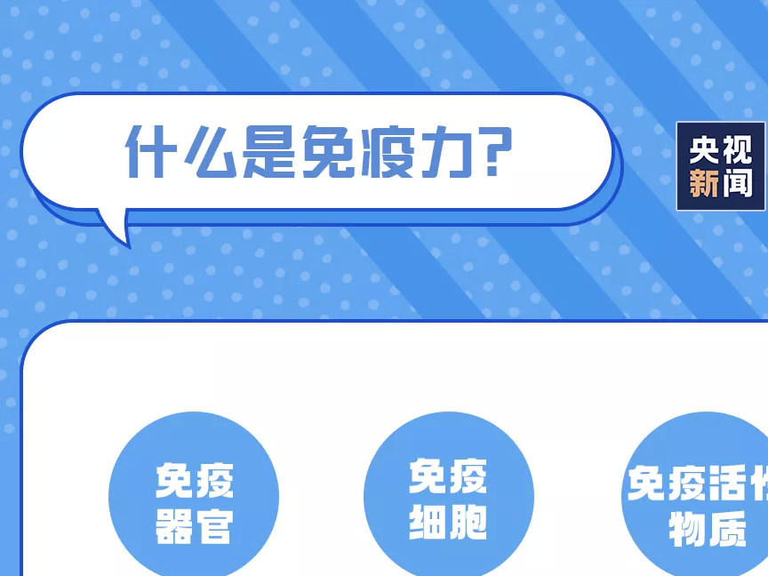 想要少生病？那你应该来看看这个