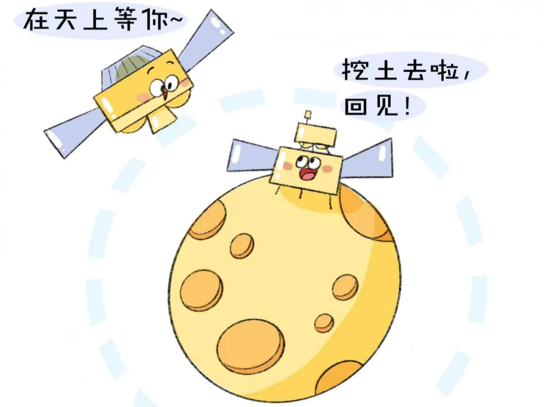 嫦娥五号“接力跑”，月球“特产”带回家