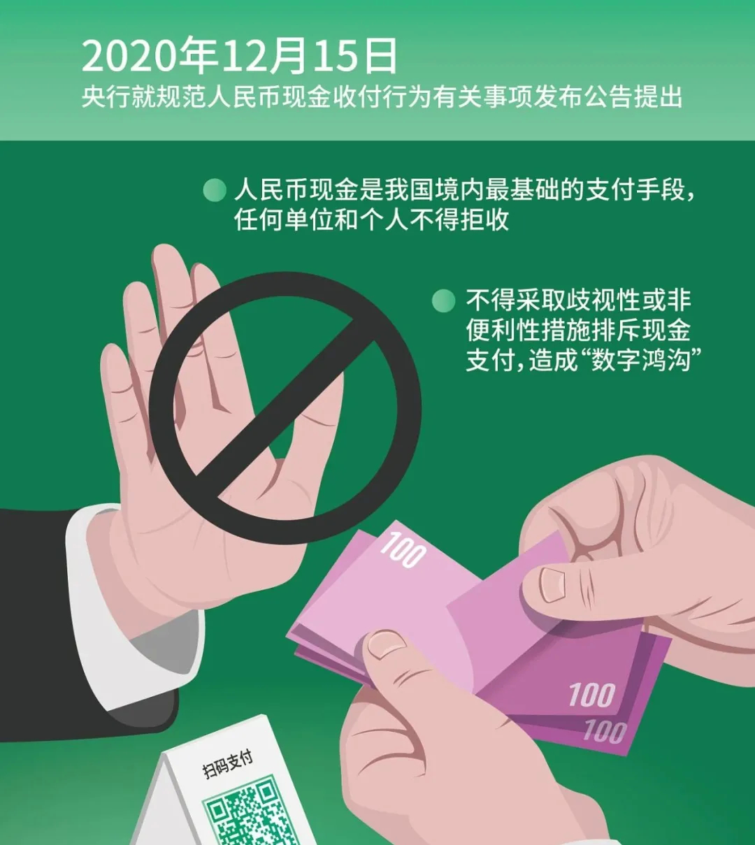 二十新规，央行出手！