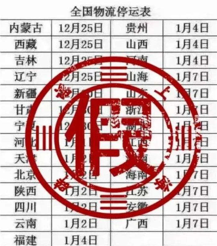 ​春运取消？袁隆平春晚诗朗诵？都是假的！