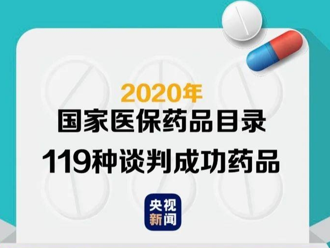 谈成了！119种药品纳入医保，均价降幅过半！（附名单）