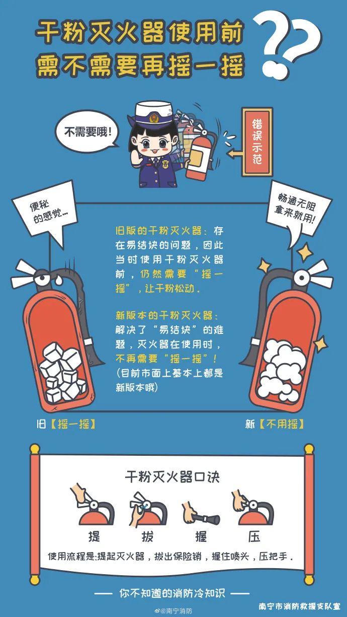 应急科普丨你不知道的消防冷知识
