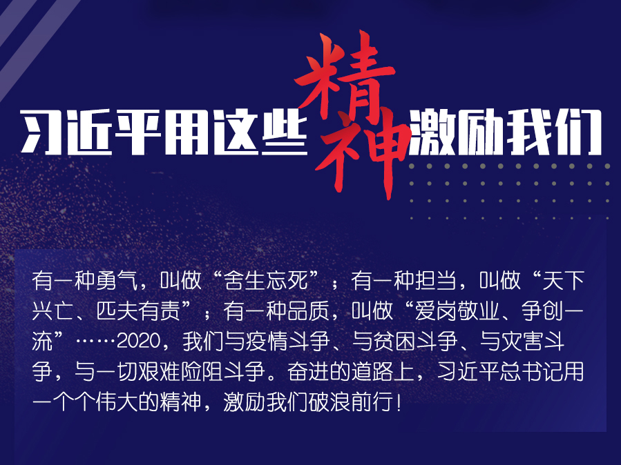 2020，习近平用这些精神激励我们