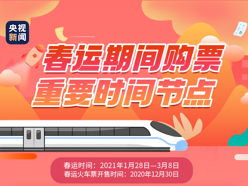 明天开抢！2021春运购票攻略来了