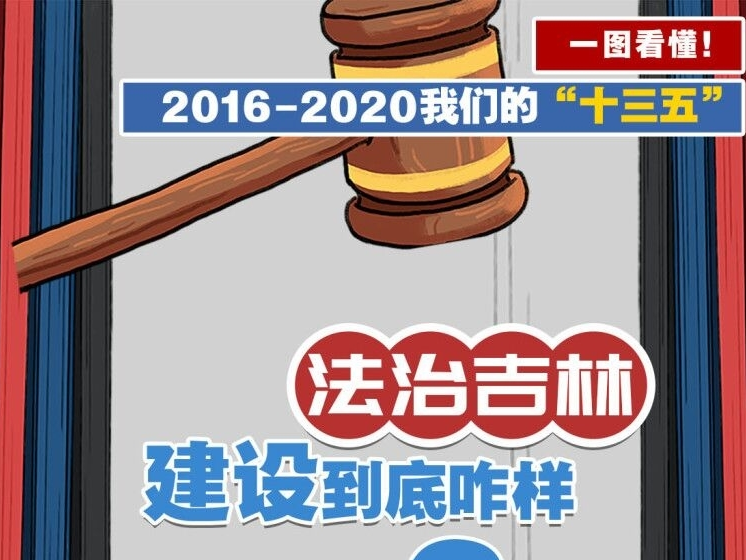 一图看懂！2016-2020 我们的十三五|法治吉林建设到底咋样？