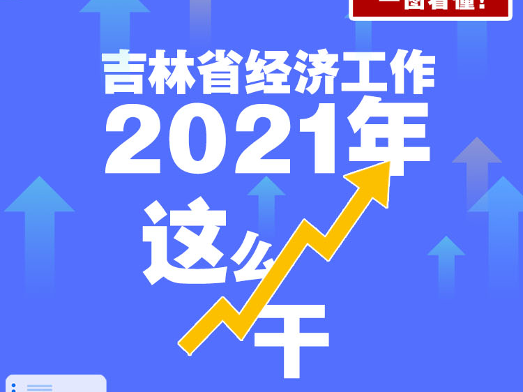 一图看懂！丨吉林省经济工作2021年这么干