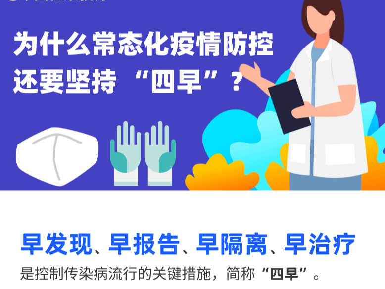 健康科普｜为什么常态化疫情防控还要坚持“四早”？