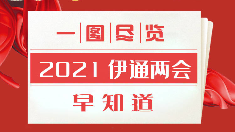 2021伊通“两会”·早知道